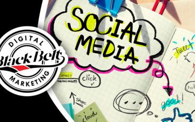 The Power of Social Media Posting